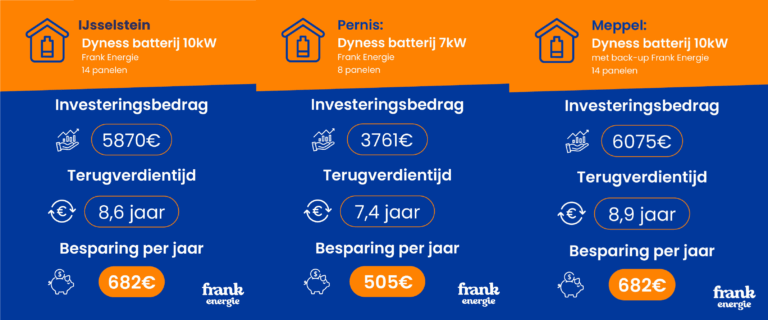 Recente Thuisbatterij installaties door e-WNDR